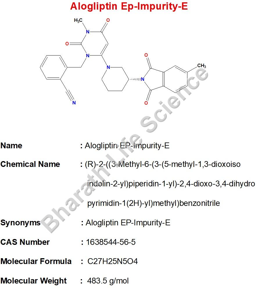 Alogliptin EP-Impurity-E